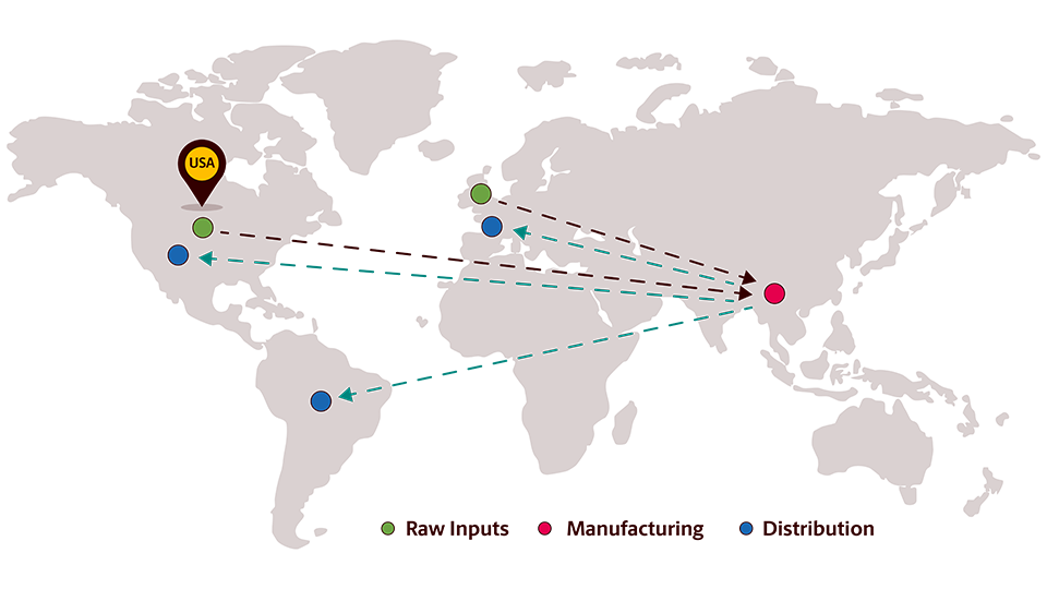 graphic illustrating offshoring