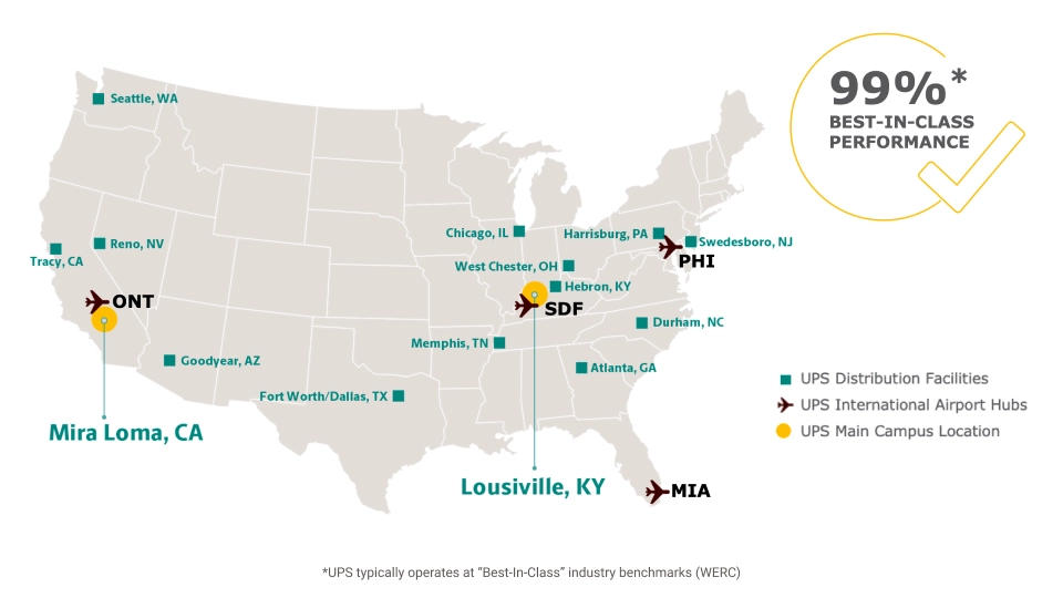 Map of United States mainland with markings of UPS distribution facilities, international airport hubs, and main campus locations