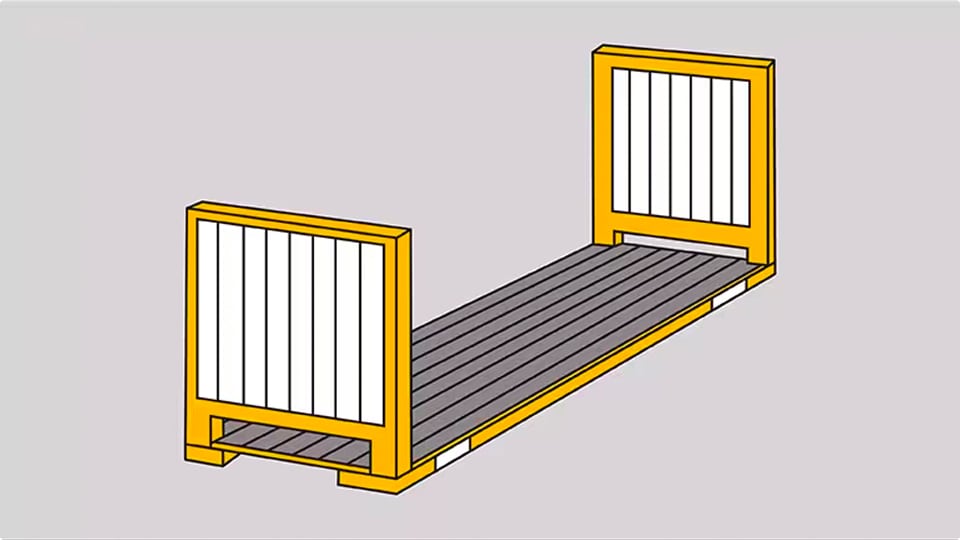 Flat-rack-ocean-container