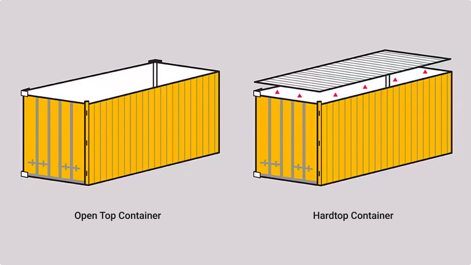 Hard and Open top ocean containers